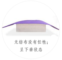 無紡布沒有任性，呈下垂?fàn)顟B(tài)